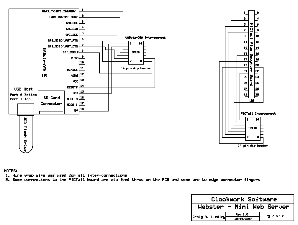 schematic 2